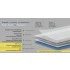 SPC ламинат Alpine Floor Classic ECO 106-2 Дуб Ваниль SPC ламинат Alpine Floor Classic ECO 106-2 Дуб Ваниль