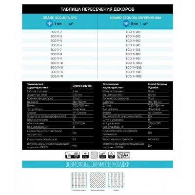 SPC ламинат Alpine Floor Grand Sequoia ECO 11-5 Камфора SPC ламинат Alpine Floor Grand Sequoia ECO 11-5 Камфора