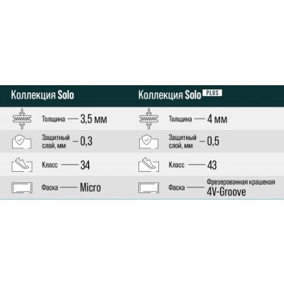 SPC ламинат Alpine Floor Solo Модерато ЕСО 14-11 SPC ламинат Alpine Floor Solo Модерато ЕСО 14-11