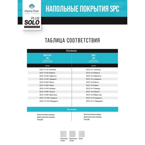 SPC ламинат Alpine Floor Solo Аллегро ЕСО 14-1